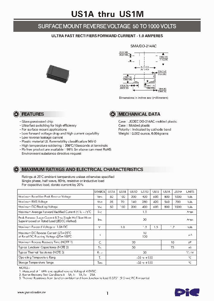 US1K_4562565.PDF Datasheet