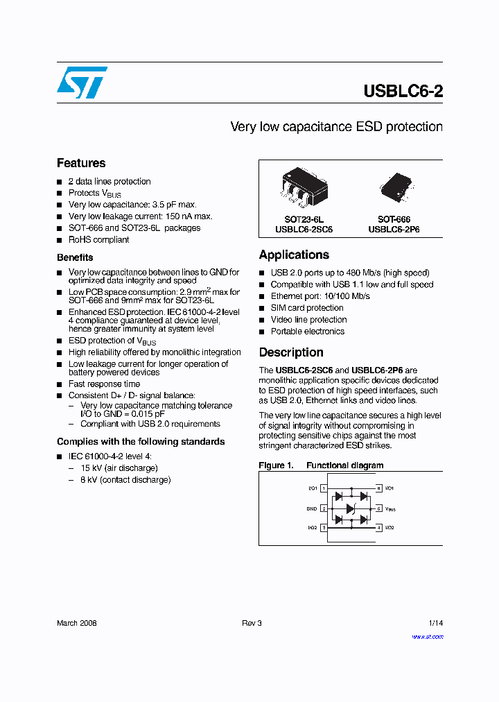USBLC6-2P6_4217050.PDF Datasheet