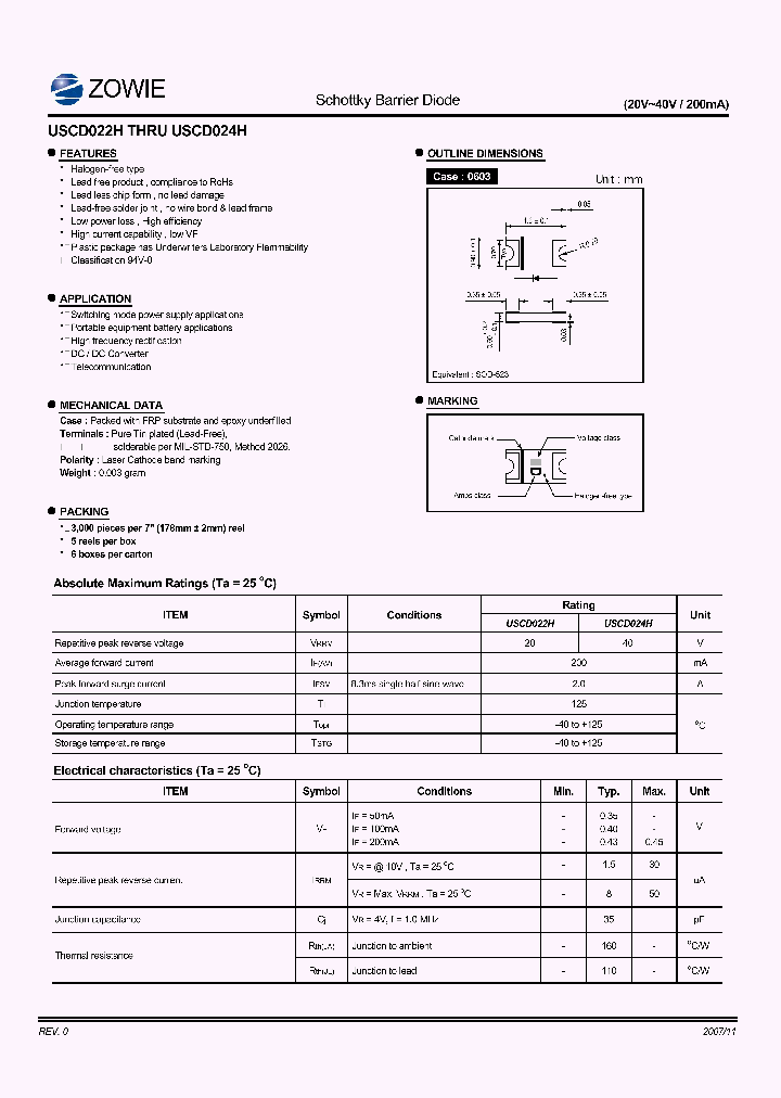 USCD022H_4533136.PDF Datasheet