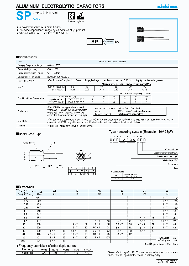 USP1E330MDD_4846314.PDF Datasheet