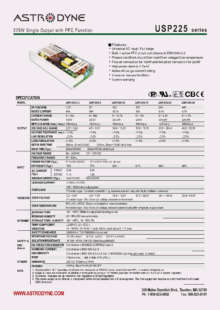 USP225_4777474.PDF Datasheet