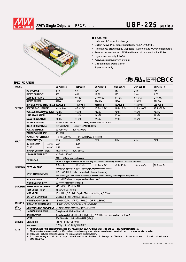 USP-225-33_4852313.PDF Datasheet