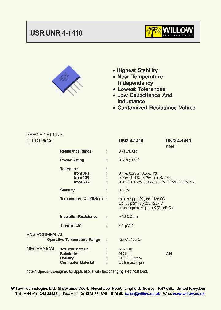 USR4-1410_4201045.PDF Datasheet
