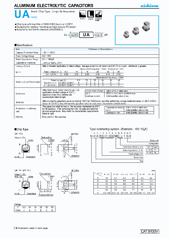 UUA1H220MCL_4617174.PDF Datasheet