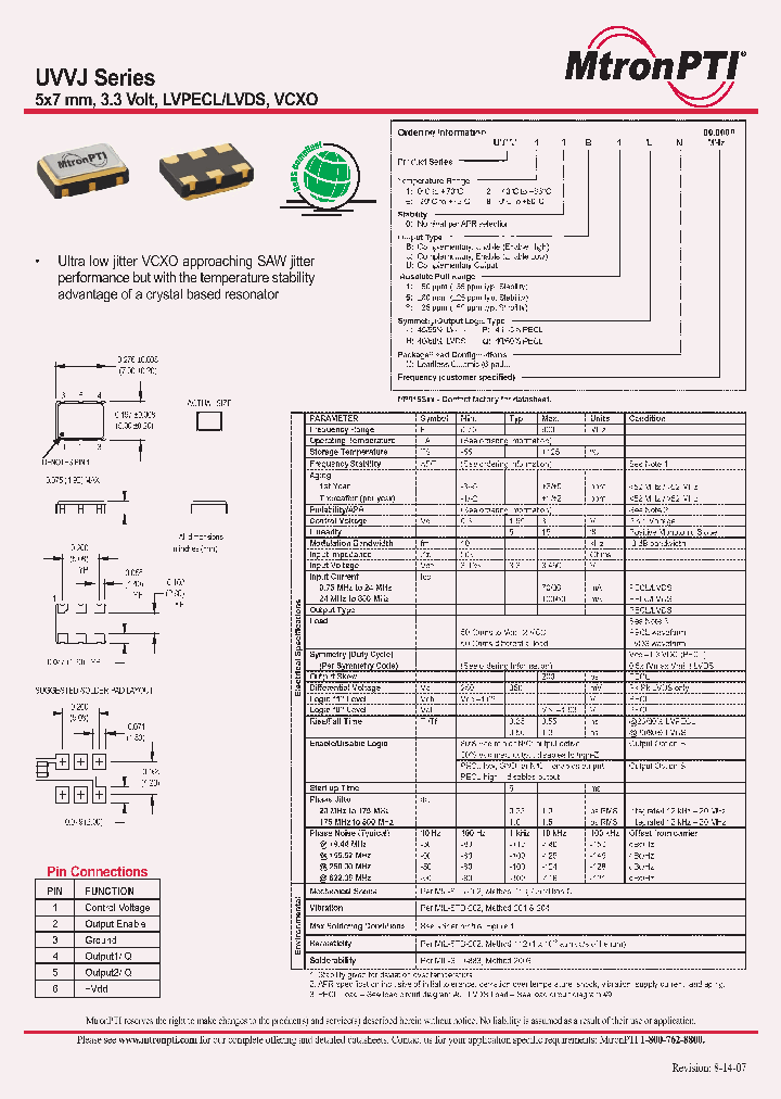 UVVJ10B8LN_4291177.PDF Datasheet
