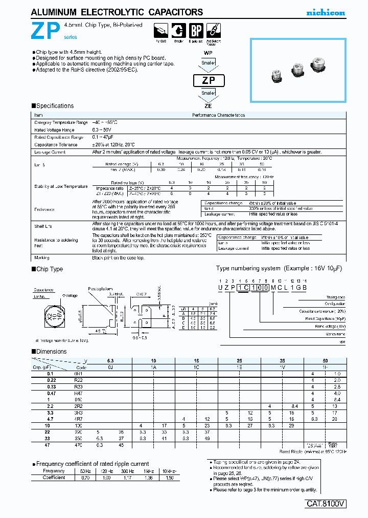 UZP1A220MCL_4674091.PDF Datasheet