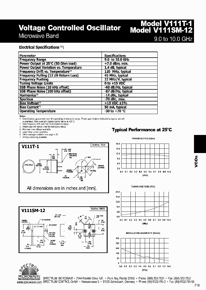 V111SM-12_4460225.PDF Datasheet