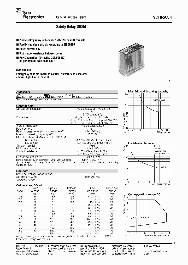 V23047-A1040-A501_4207743.PDF Datasheet