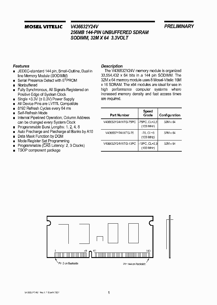 V436632Y24VXTG-10PC_4227903.PDF Datasheet