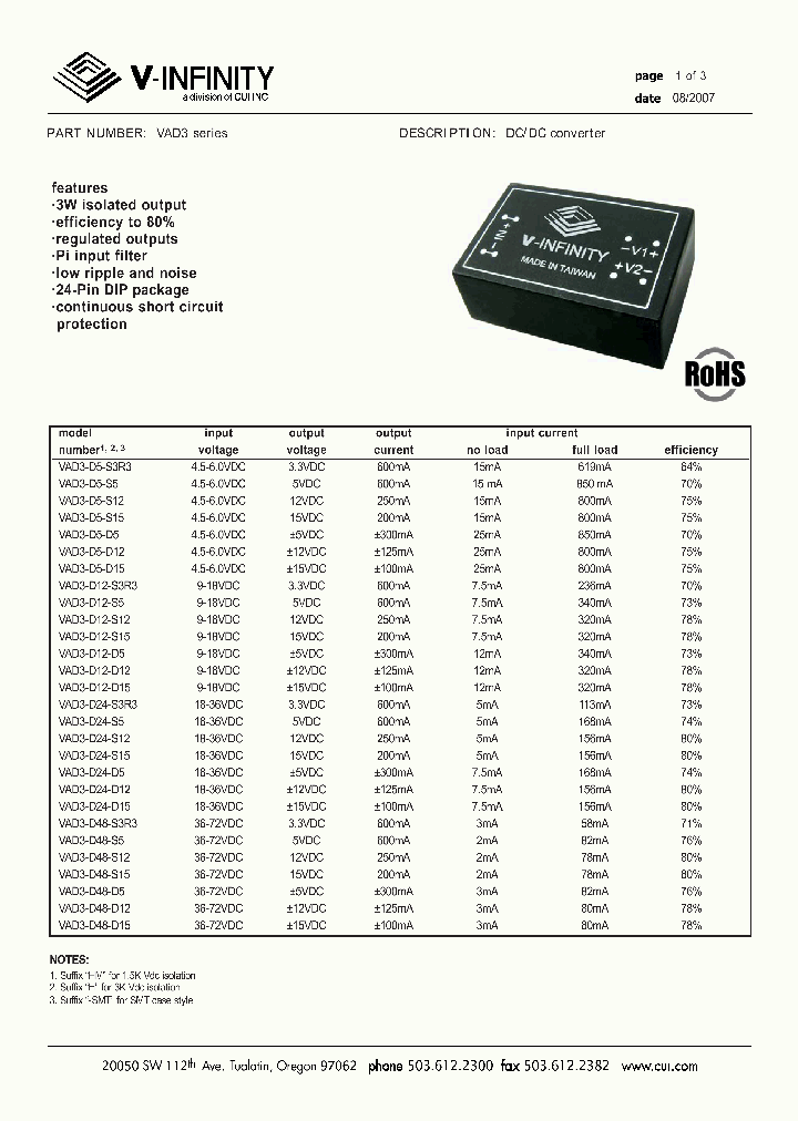 VAD3-D24-S12_4218757.PDF Datasheet