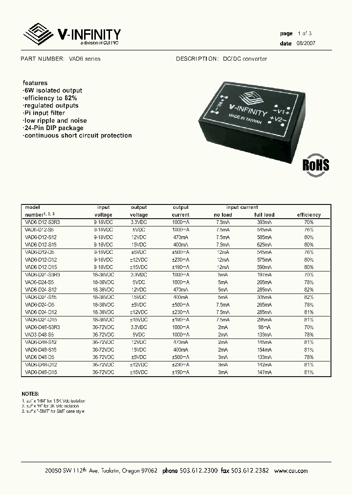 VAD6-D24-S12_4218758.PDF Datasheet