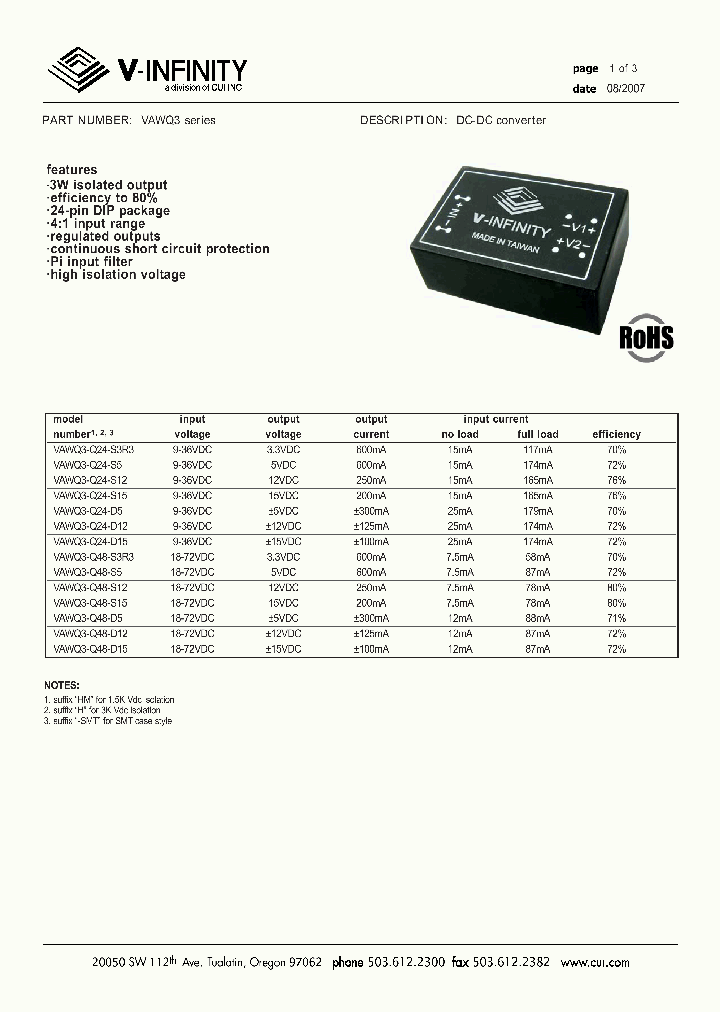 VAWQ3-Q24-S12_4218761.PDF Datasheet