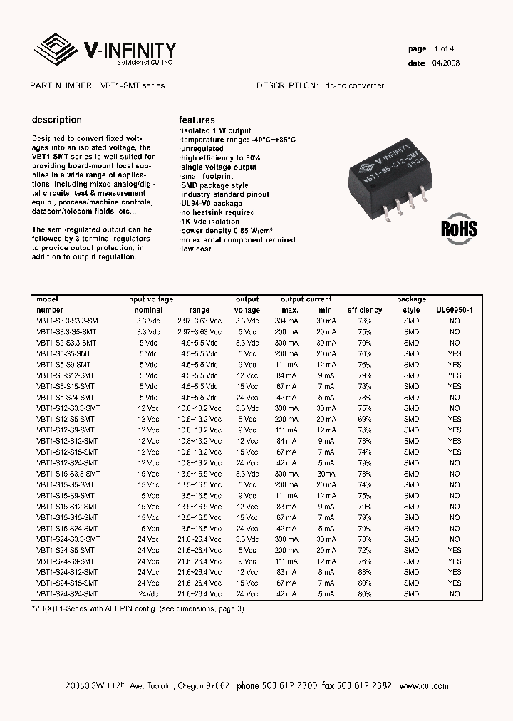 VBT1-S24-S33-SMT_4599569.PDF Datasheet