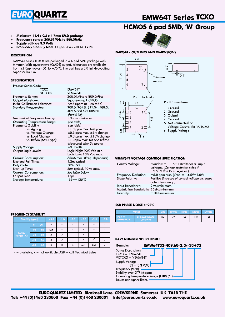 VEMW64T33-40960-25-30_4800814.PDF Datasheet