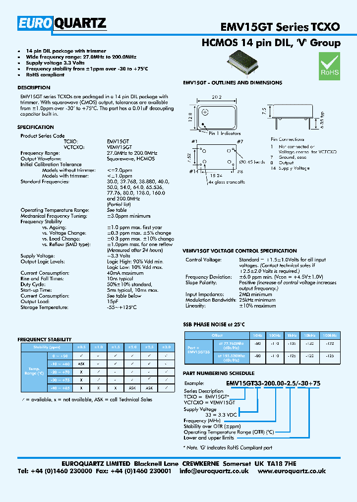 VEV15GT33-20000-25-30_4264408.PDF Datasheet
