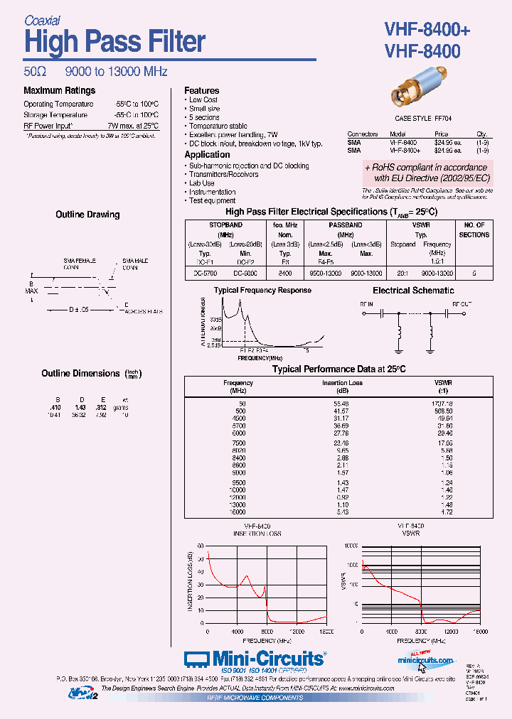 VHF-8400_4573397.PDF Datasheet
