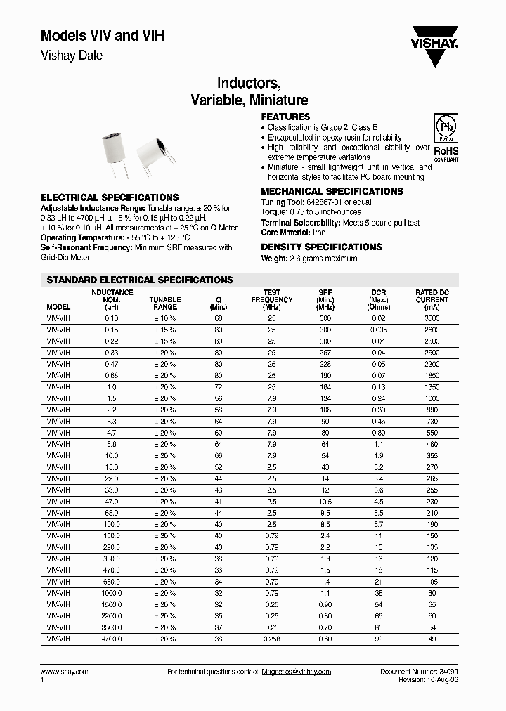 VIVEBR10K_4269027.PDF Datasheet
