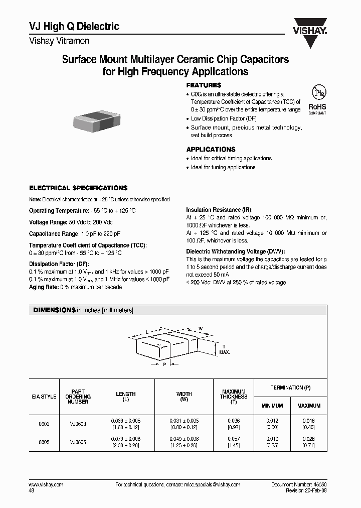 VJ0603Q101CXAA0603_4257051.PDF Datasheet