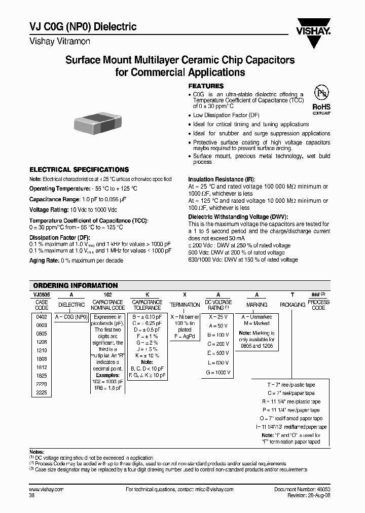 VJ1808A102BFAAT_4256363.PDF Datasheet
