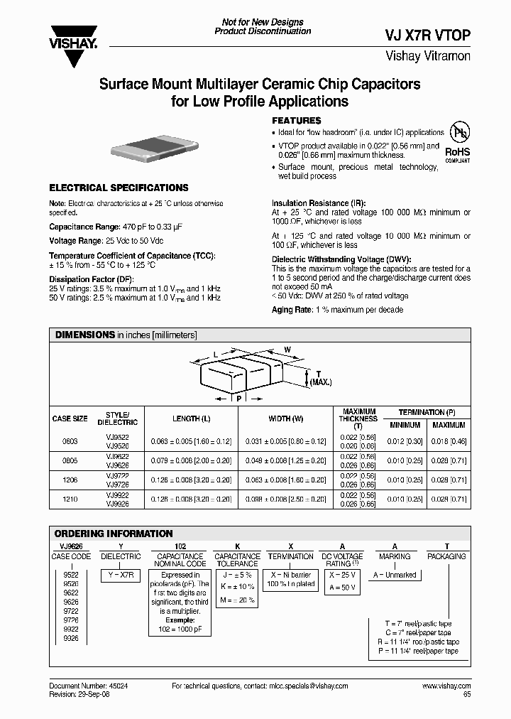 VJ9526Y822_4256838.PDF Datasheet