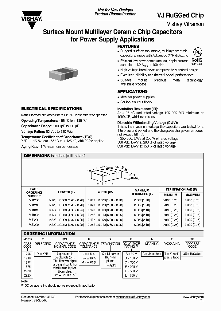 VJRUGGED_4670681.PDF Datasheet