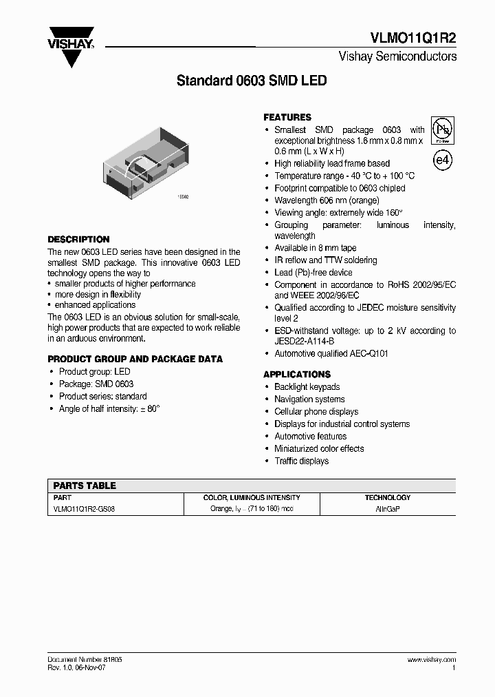 VLMO11Q1R2_4270737.PDF Datasheet