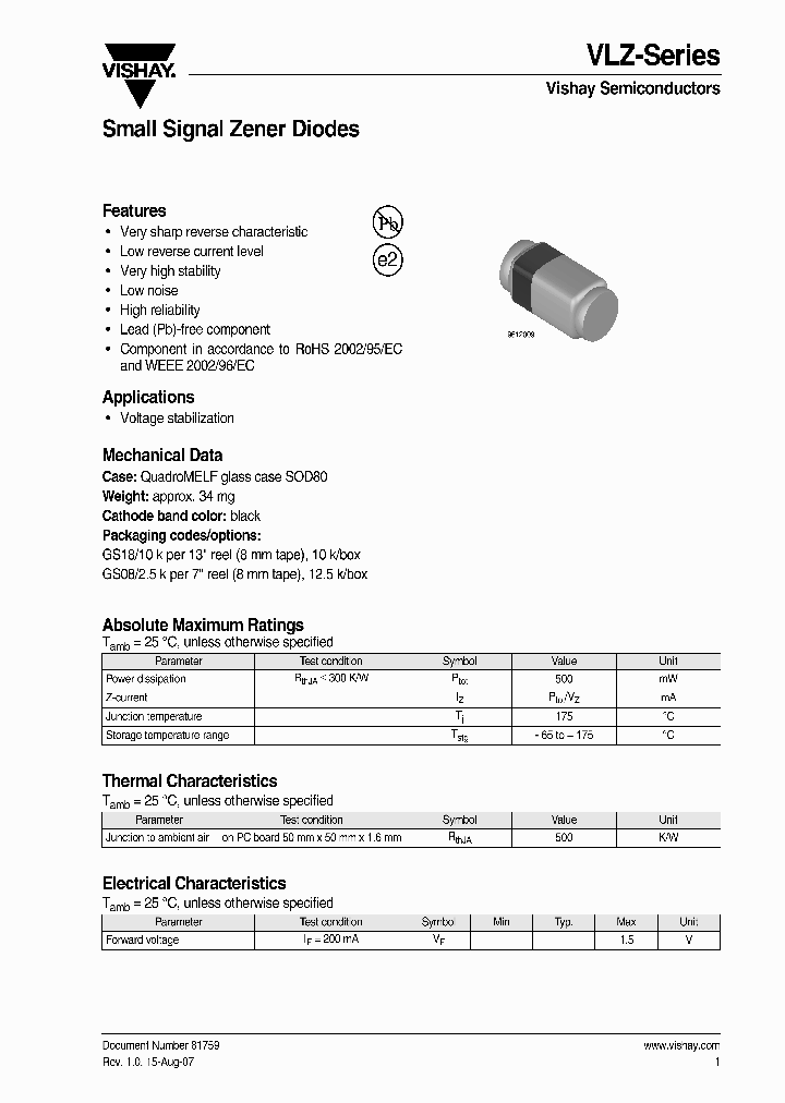 VLZ12B_4463829.PDF Datasheet