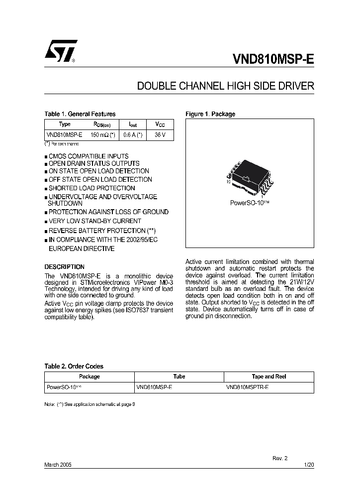 VND810MSP-E_4210650.PDF Datasheet