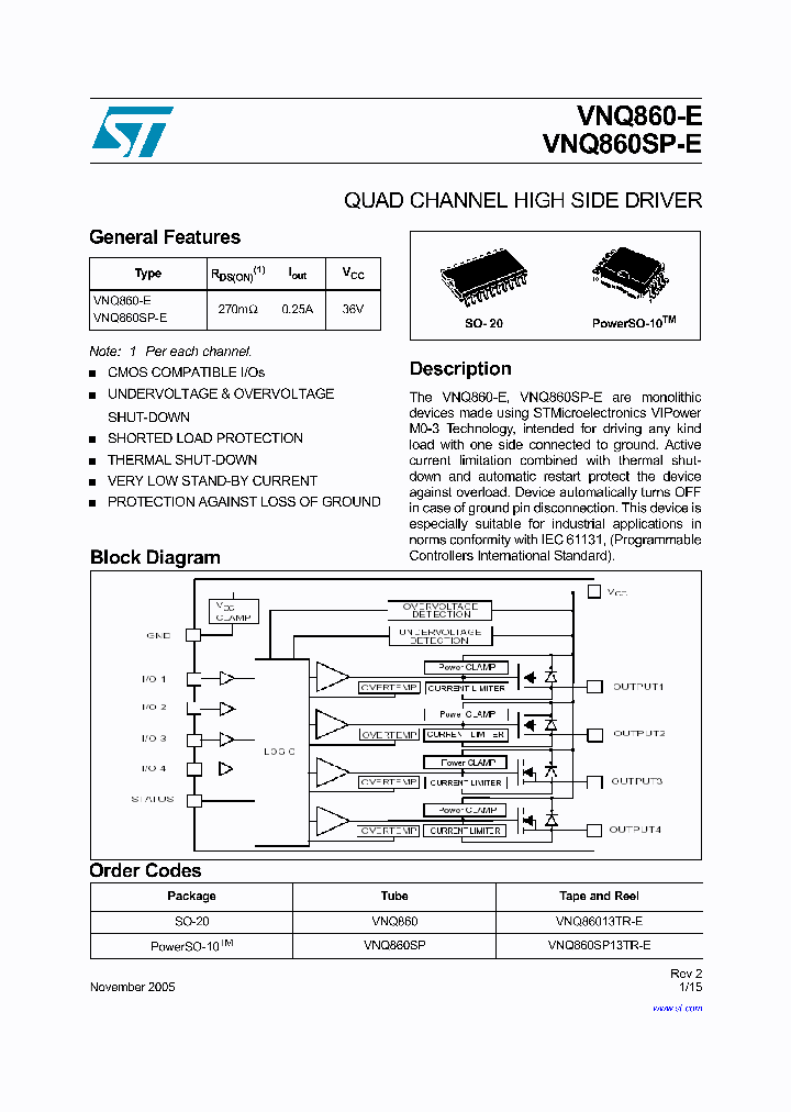VNQ860-E_4247422.PDF Datasheet