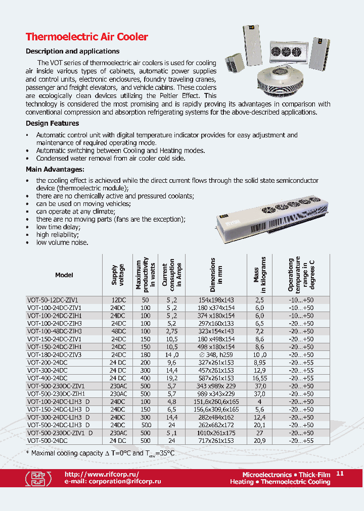 VOT-50-12DC-ZIV1_4902575.PDF Datasheet