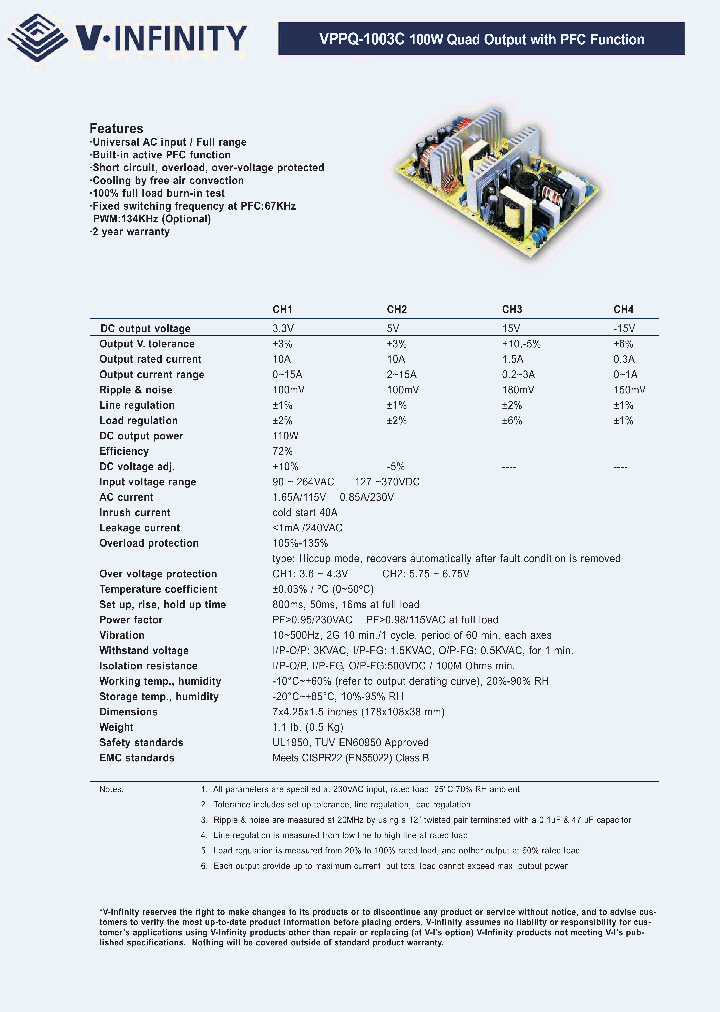 VPPQ-1003C_4790782.PDF Datasheet