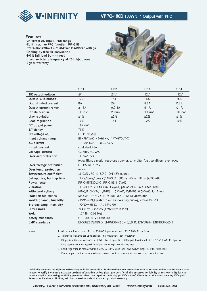 VPPQ-100D_4790786.PDF Datasheet