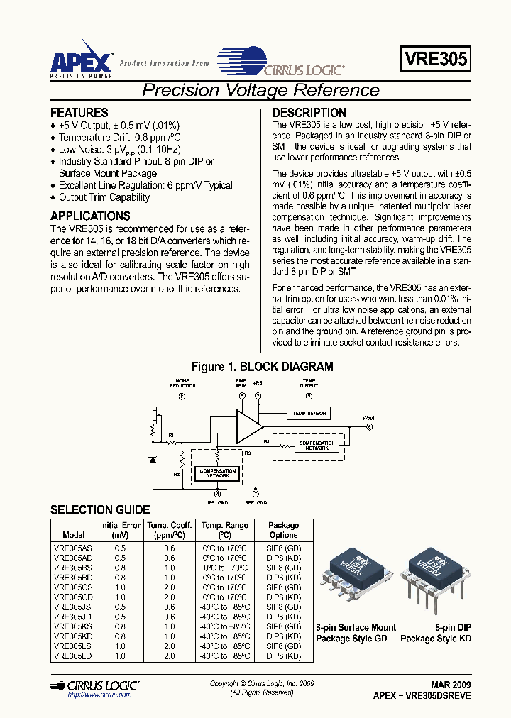 VRE305BD_4697283.PDF Datasheet