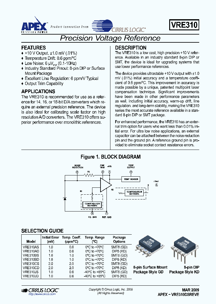VRE310BD_4660132.PDF Datasheet