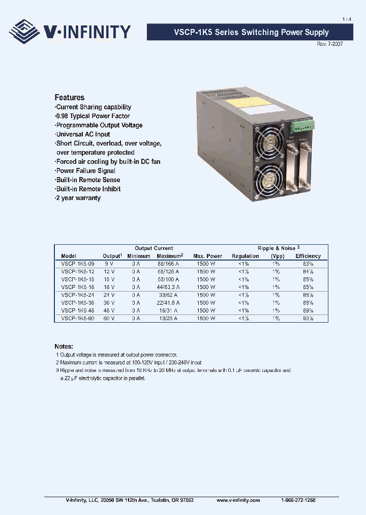 VSCP-1K5_4241075.PDF Datasheet