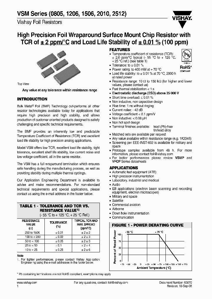 VSM_4623266.PDF Datasheet