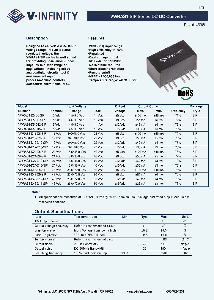 VWRAS1-D12-D12-SIP_4220597.PDF Datasheet