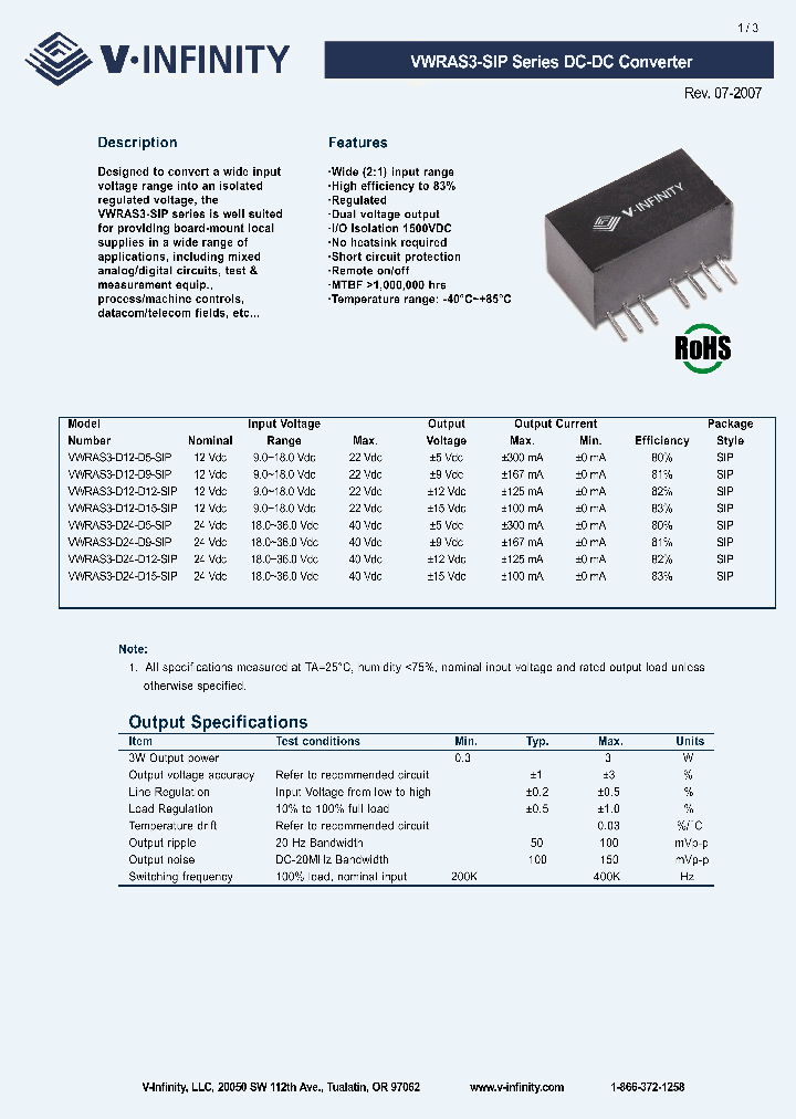 VWRAS3-D12-D12-SIP_4320373.PDF Datasheet