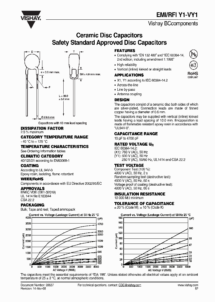 VY1100K31U2JQ6V0_4916456.PDF Datasheet