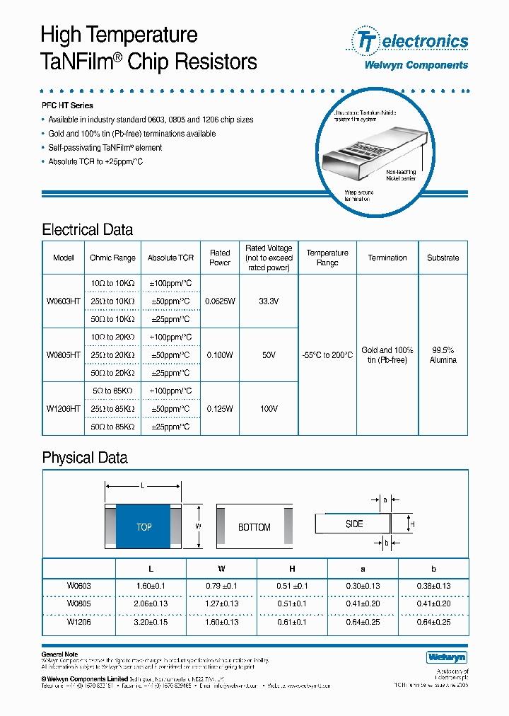 W0603HT-01-100R-G_4563224.PDF Datasheet
