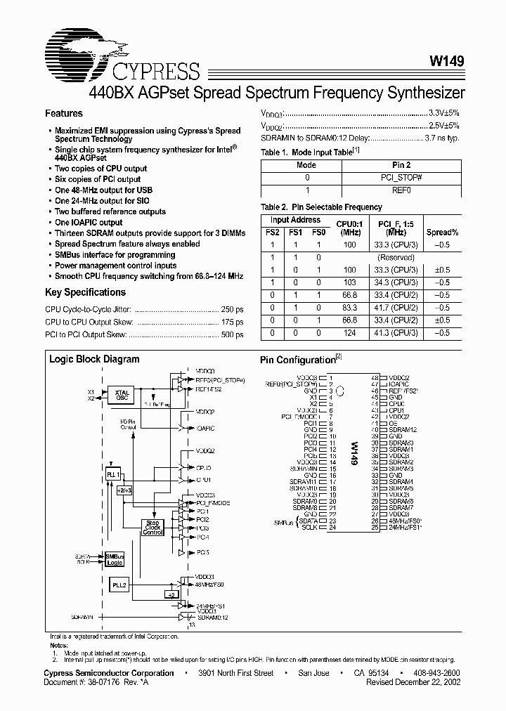 W14902_4861031.PDF Datasheet