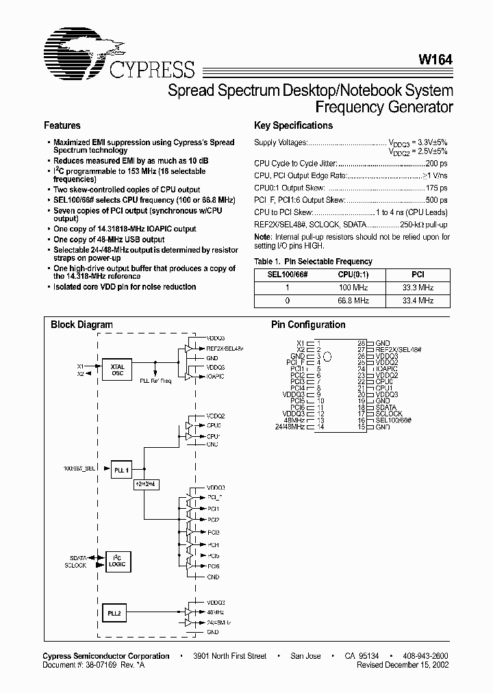W16402_4598684.PDF Datasheet