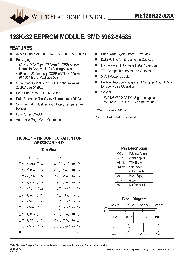WE128K32P-200G2TQA_4564709.PDF Datasheet