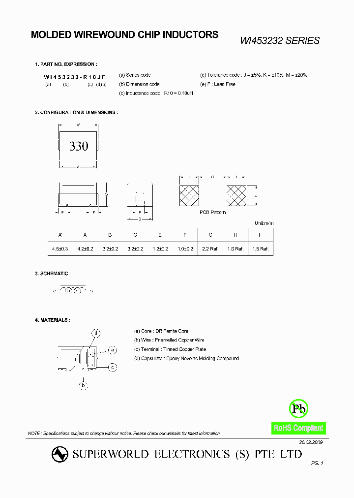 WI453232-120F_4529308.PDF Datasheet