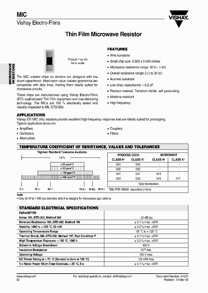 WMIC00150000F_4259004.PDF Datasheet