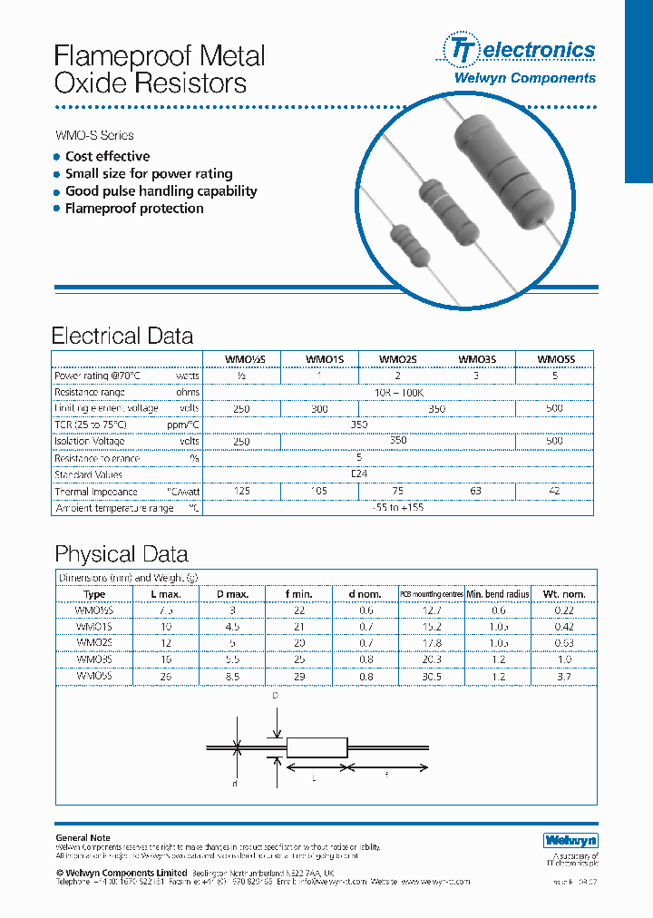 WMO3S-1K5JA05_4245774.PDF Datasheet