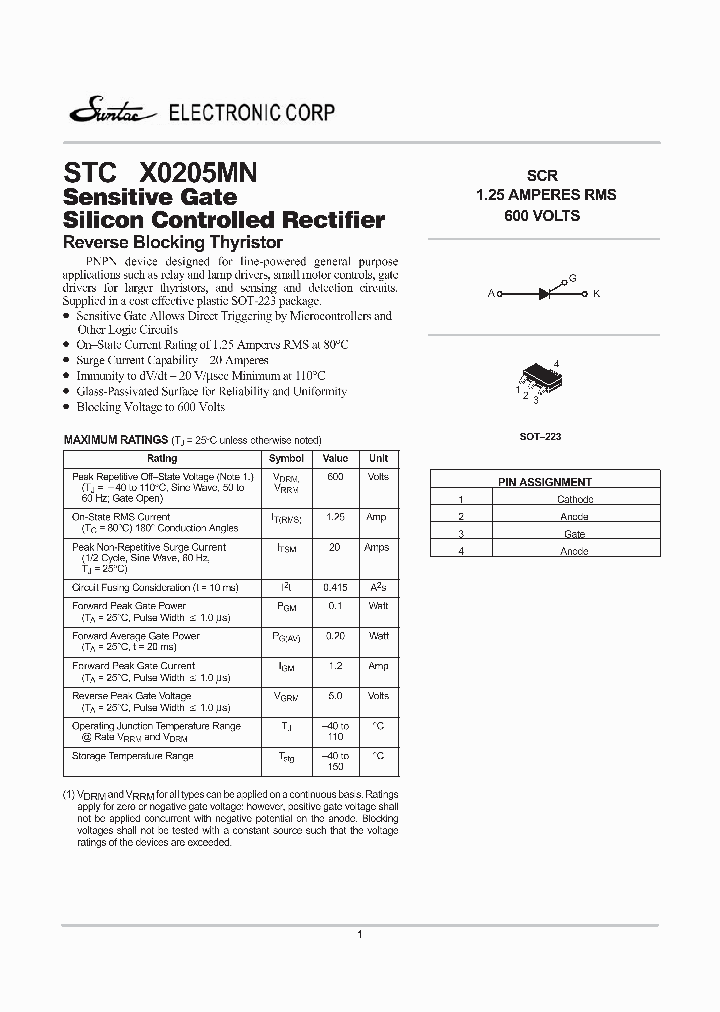 X0205MN_4596089.PDF Datasheet