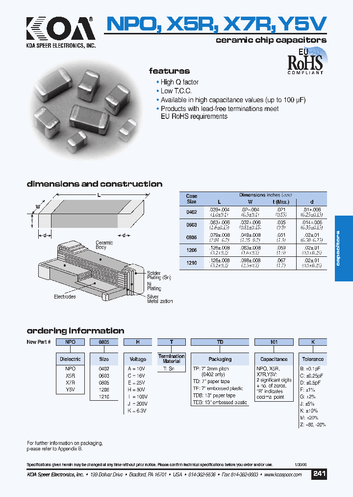 X5R0402ATTP101B_4589048.PDF Datasheet