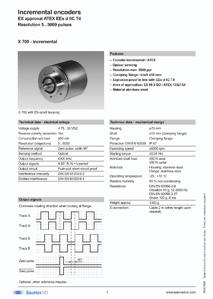 X700123206_4518873.PDF Datasheet