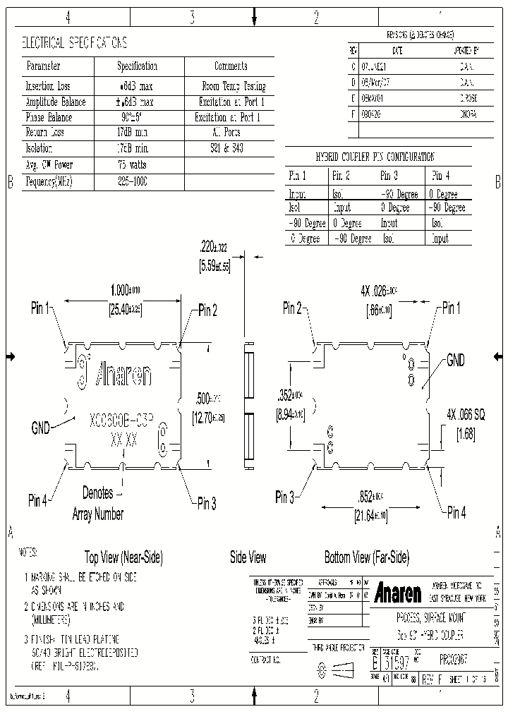 XC0600B-03P_4546668.PDF Datasheet
